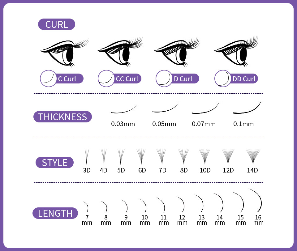 AGUUD 全サイズ ルーズファンまつげエクステ ポインティ - Mega Volume Lash のレビューと価格