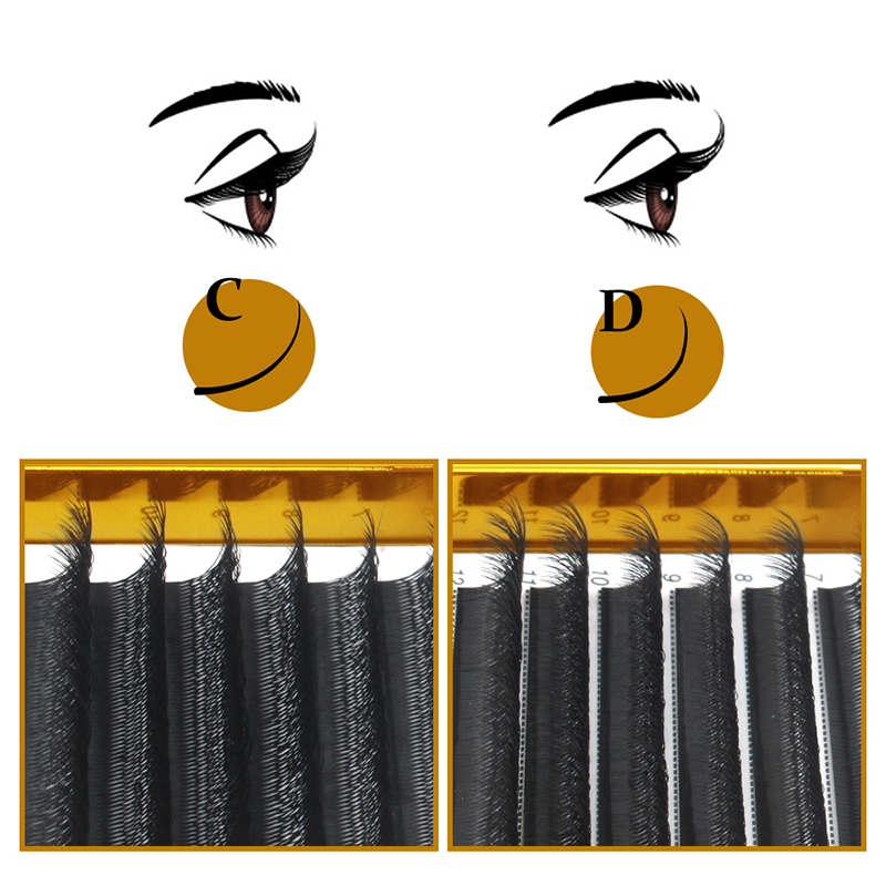 Quewel ダブルチップ 6D W ボリュームつけまつげつ - Eyelash Extension Double Volume のレビューと価格