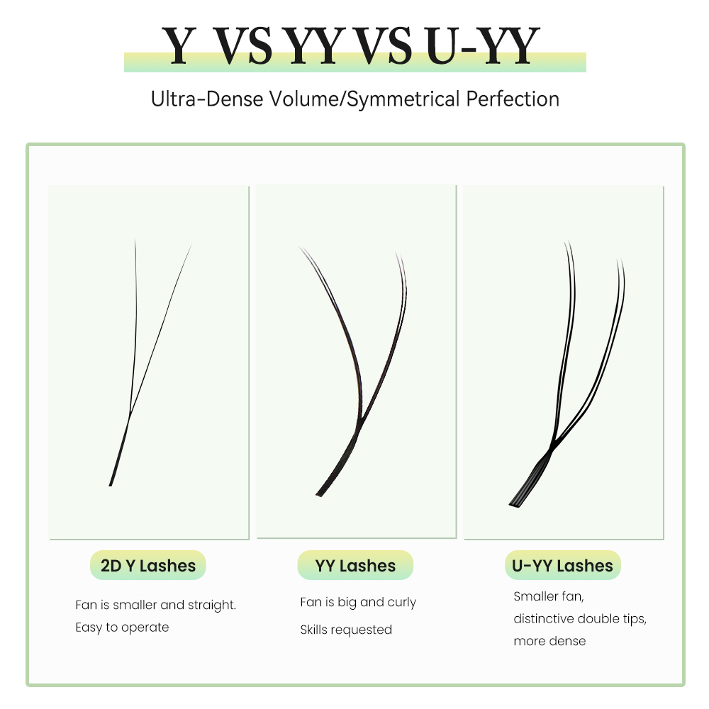 Yelix Y/YY ラッシュ ダブルチップ 2D-YY ま - Eyelash Extension Double Volume のレビューと価格