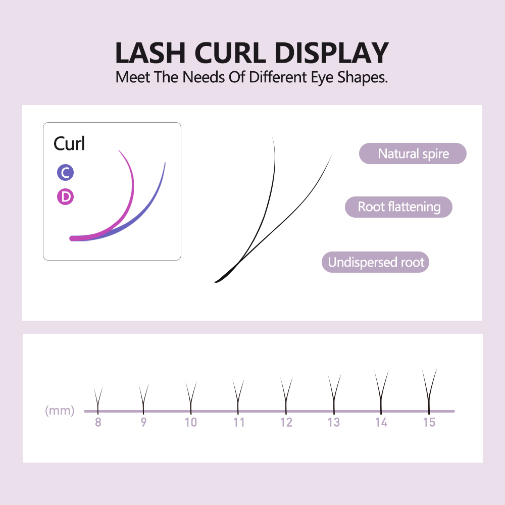 SAKURAHANA 2D YYラッシュ ダブルチップ プレ - Eyelash Extension Double Volume のレビューと価格
