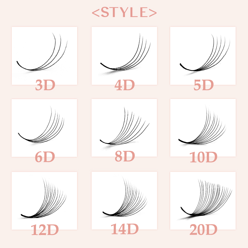 800/1600 既成ボリュームラッシュファンとんがりベース - Eyelash Extension Double Volume のレビューと価格
