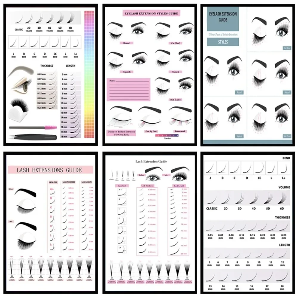キャンバス絵画 HD プリント ウォールポスター まつげエク - Eyelash Extension Eyelash のレビューと価格
