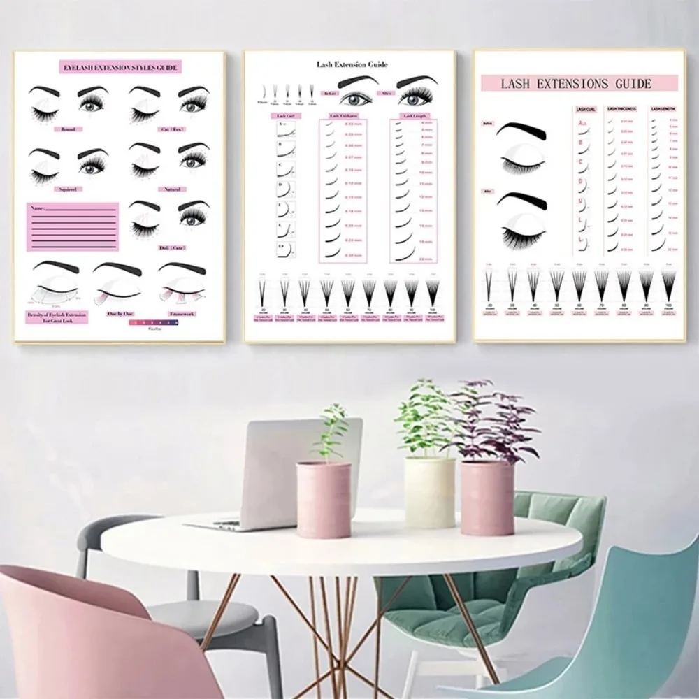キャンバス絵画 HD プリント ウォールポスター まつげエク - Eyelash Extension Eyelash のレビューと価格