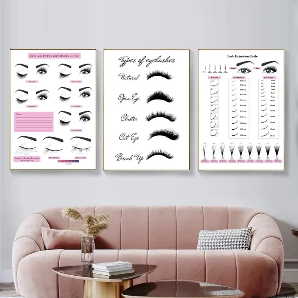 キャンバス絵画 HD プリント ウォールポスター まつげエク - Eyelash Extension Eyelash のレビューと価格