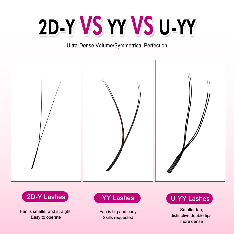 ルジャデ U字型 YY型 まつげエクステ ハンドメイド マッ - Eyelash Extension Double Volume のレビューと価格