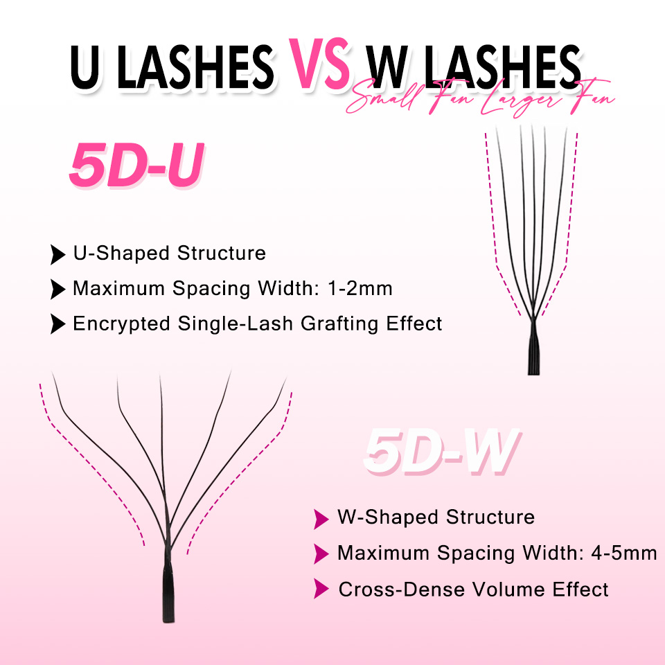 ルジャデ U字型 YY型 まつげエクステ ハンドメイド マッ - Eyelash Extension Double Volume のレビューと価格