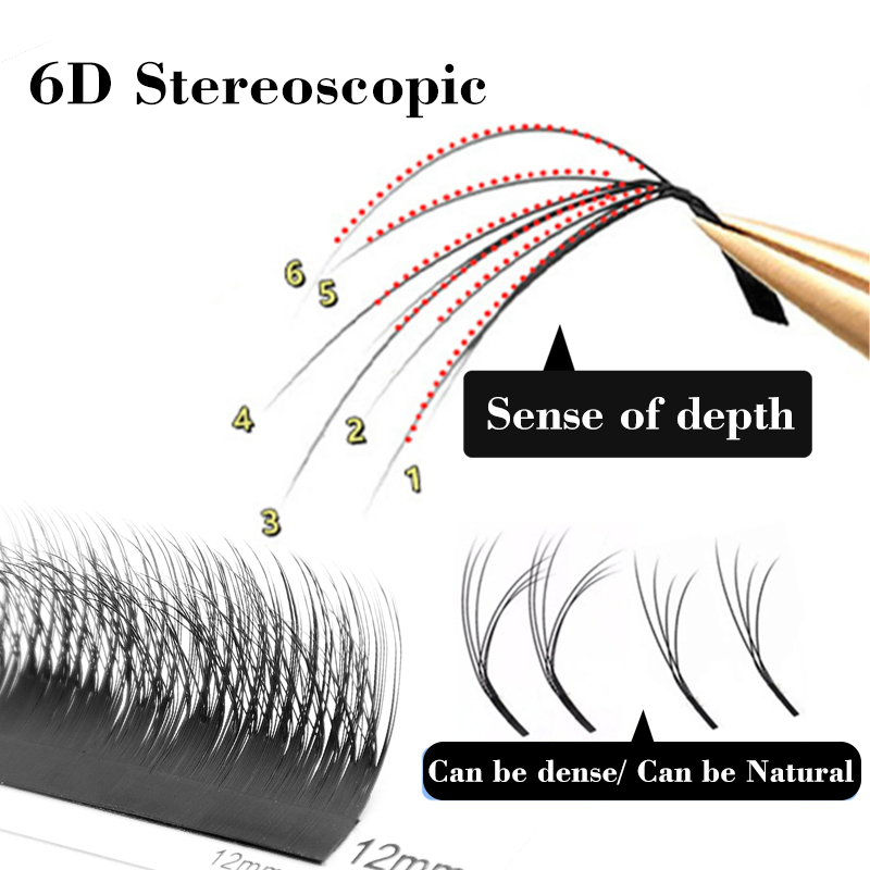 ウィンキービューティー 6D ワイルドアイラッシュ ダブルレ - Eyelash Extension Double Volume のレビューと価格